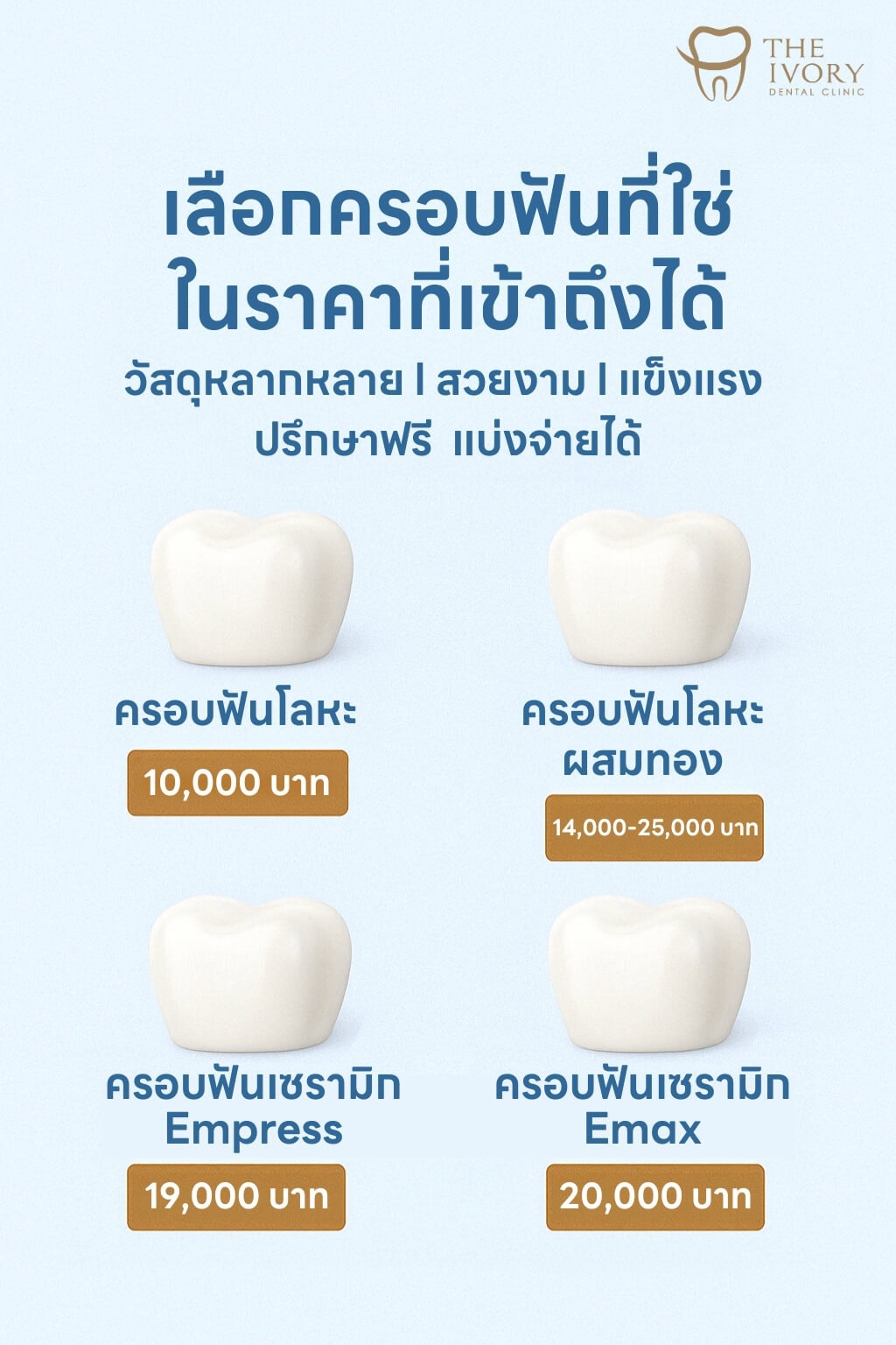 ครอบฟัน-คลินิกทันตกรรม-ดิไอวรี่-the ivory dental clinic-ครอบฟัน ราคา